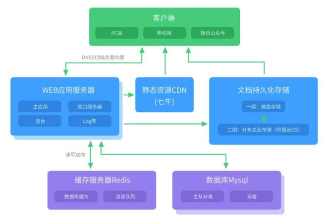 壹号娱乐-com - NG大舞台,有梦你就来
