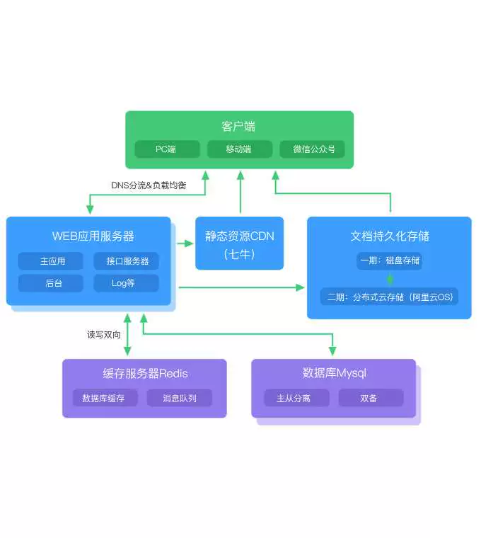 壹号娱乐-com - NG大舞台,有梦你就来